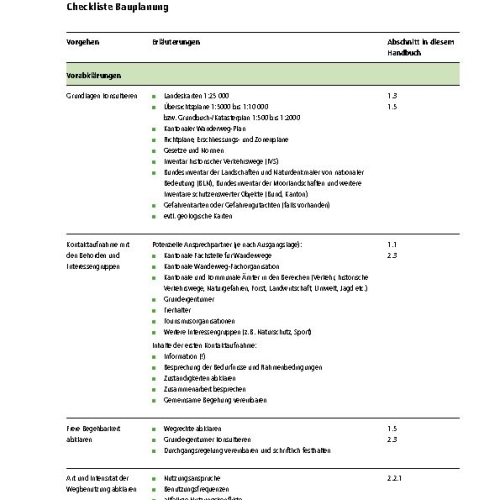 Lista di controllo_pianificazione_edilizia